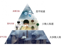 甲醛超标怎么办?室内空气污染再次被推上风头浪尖