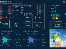 智慧厕所都有哪些功能呢?