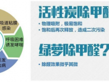 室内除甲醛有哪些方式可以使用